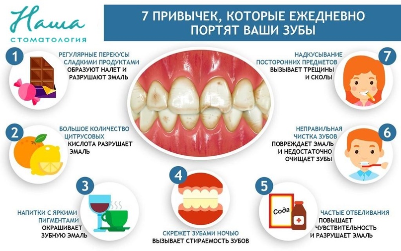 день